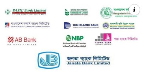 দূর্বল ১০ ব্যাংককে একীভূত করার পরিকল্পনা