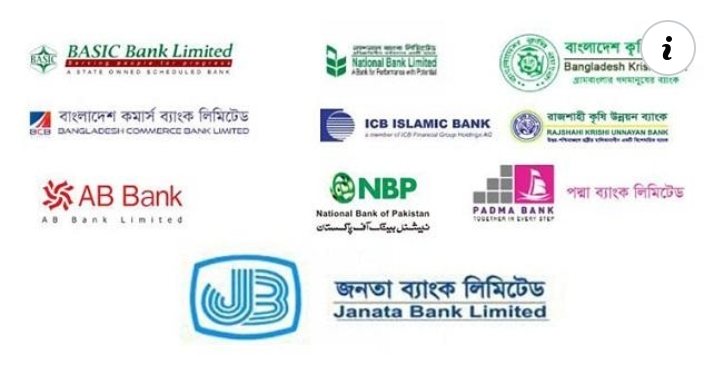 দূর্বল ১০ ব্যাংককে একীভূত করার পরিকল্পনা