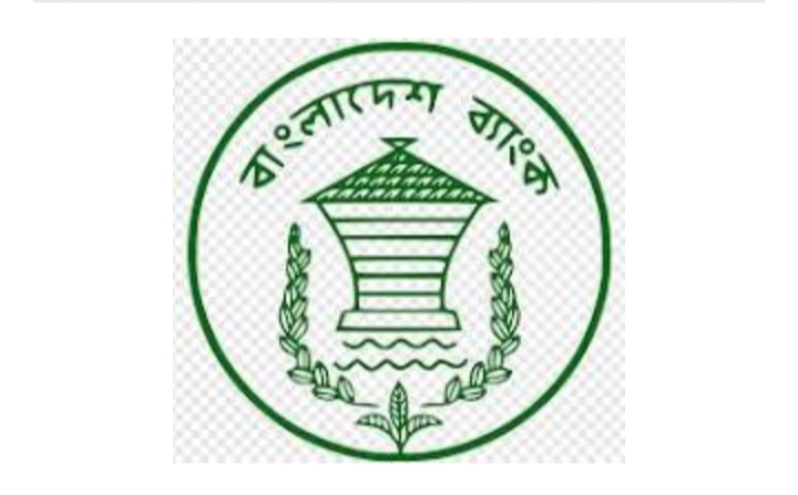 ২০২৫ সালে ব্যাংক বন্ধ থাকবে ২৭ দিন