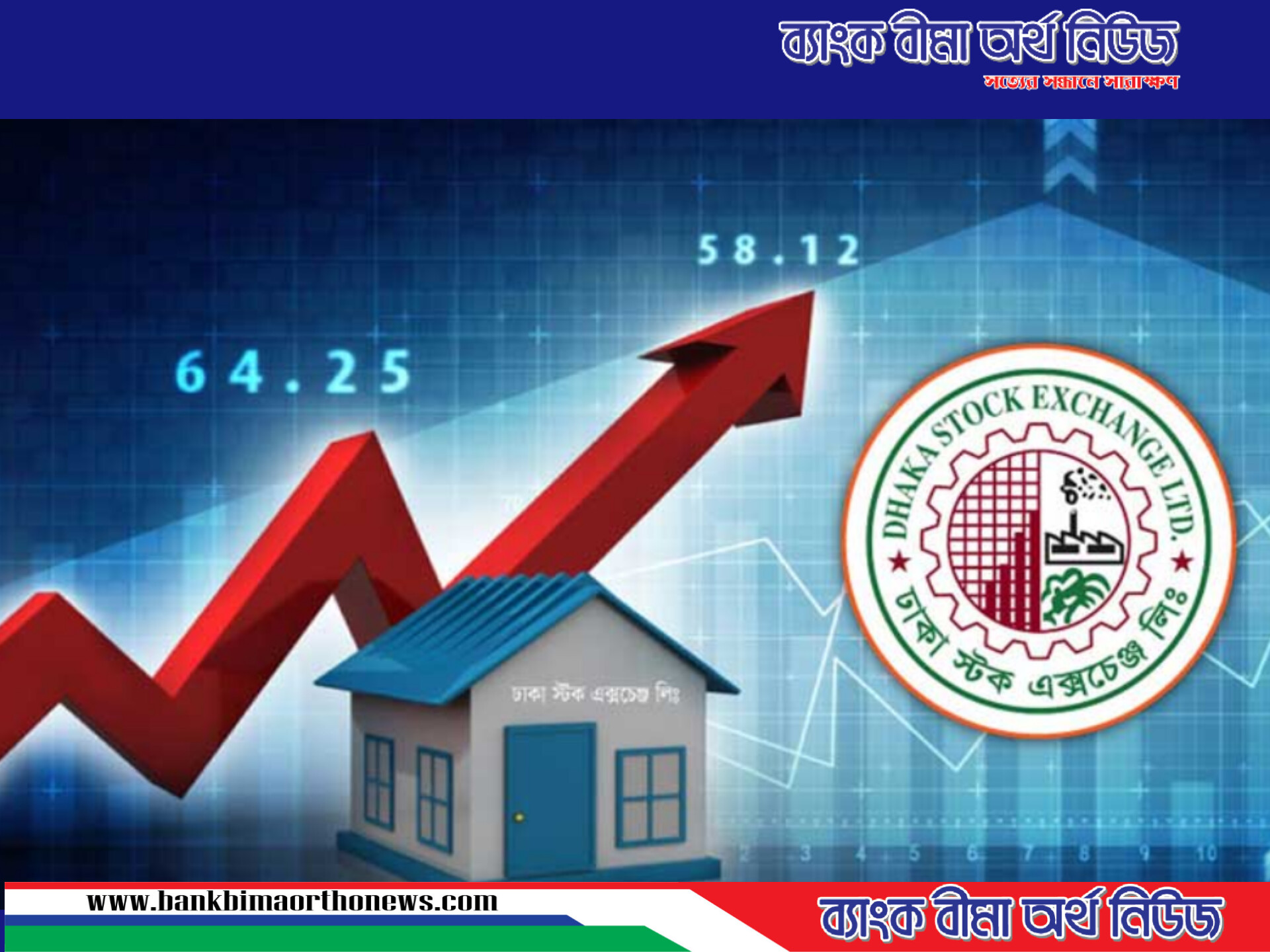 ১৭ খাতে মুনাফায় বিনিয়োগকারীরা