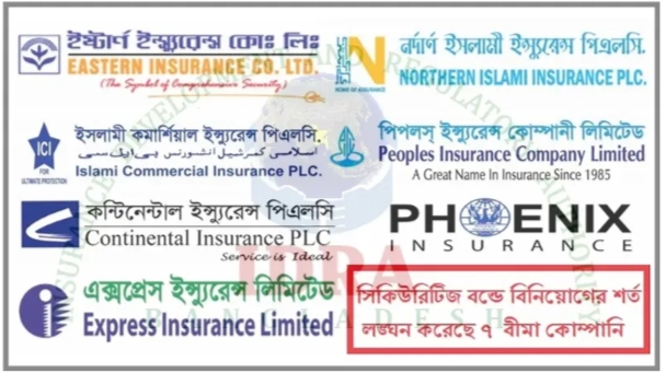 আইডিআরএ’র তদন্ত সিকিউরিটিজ বন্ডে বিনিয়োগের শর্ত লঙ্ঘন করেছে ৭ নন-লাইফ বীমা কোম্পানি