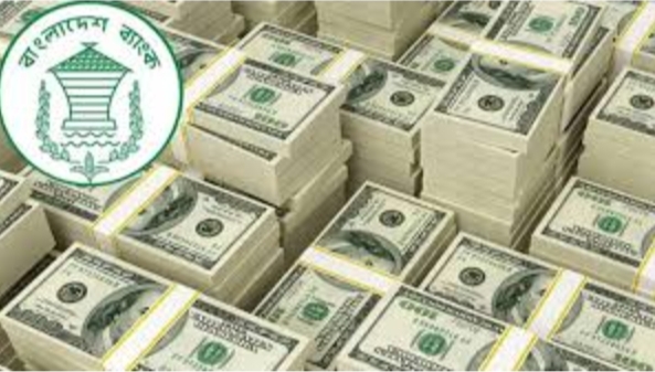 বাংলাদেশ ব্যাংকের রিজার্ভ চুরি : সাবেক গভর্নর ড. আতিউরসহ ৭ জনের দেশত্যাগে নিষেধাজ্ঞা