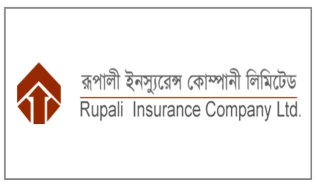 মুখ্য নির্বাহী কর্মকর্তার পদ শূন্য রূপালী ইন্স্যুরেন্সকে ৫ লাখ টাকা জরিমানাসহ ৩ নির্দেশ আইডিআরএ’র