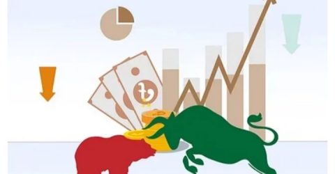 এশিয়া ও ইউরোপের শেয়ার বাজারে বড় ধস