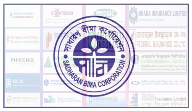 পুনর্বীমা চুক্তি হয়নি ৩৬ কোম্পানির, এসবিসি’র পাওনা ১০৮৪ কোটি ৬ লাখ টাকা