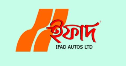 ঋণ কমানোর কথা বলে পুঁজিবাজারে এসে উল্টো বেড়েছে ১,৮৮৪ কোটি টাকা